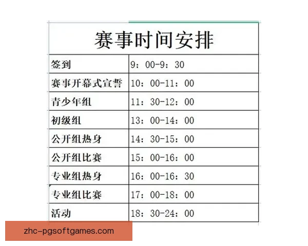 最新冲浪比赛时间表和赛程安排