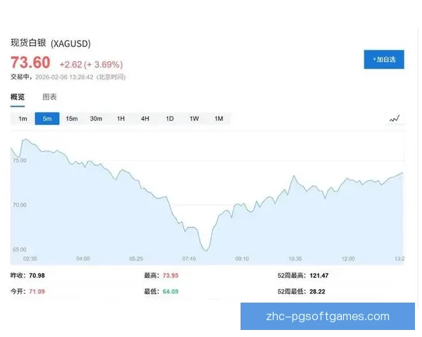 深度分析跳水盘口赔率波动的因素