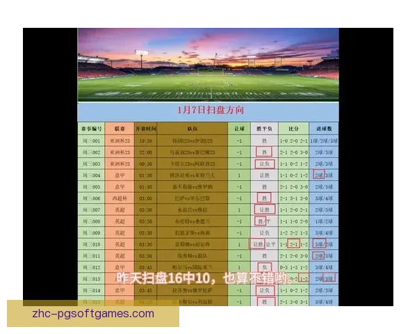 探讨足球竞猜魅力及影响力