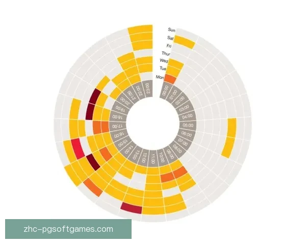 体操数据分析：洞悉运动员表现背后的故事