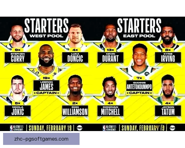 NBA明星对决：激烈竞争将在赛程中展开