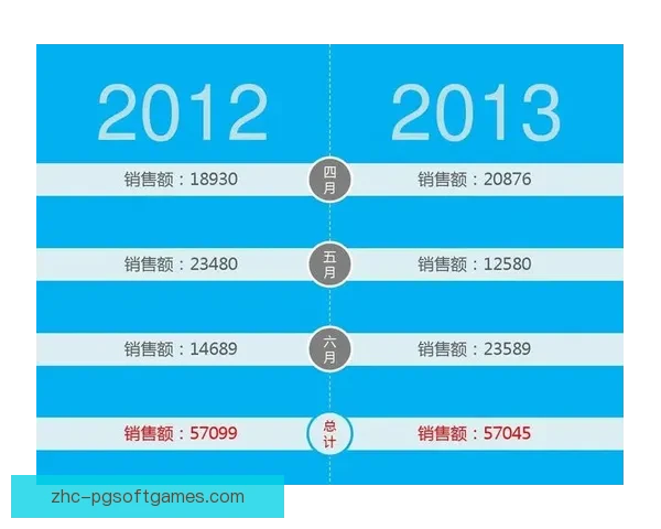 射击数据分析：解密潜在的冠军之路