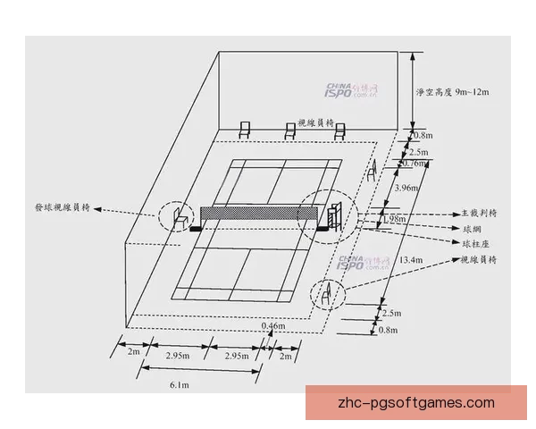 羽毛球盘口分析及实战技巧指南