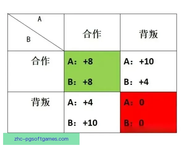 自行车对战分析：战术技巧与比赛策略综合评述